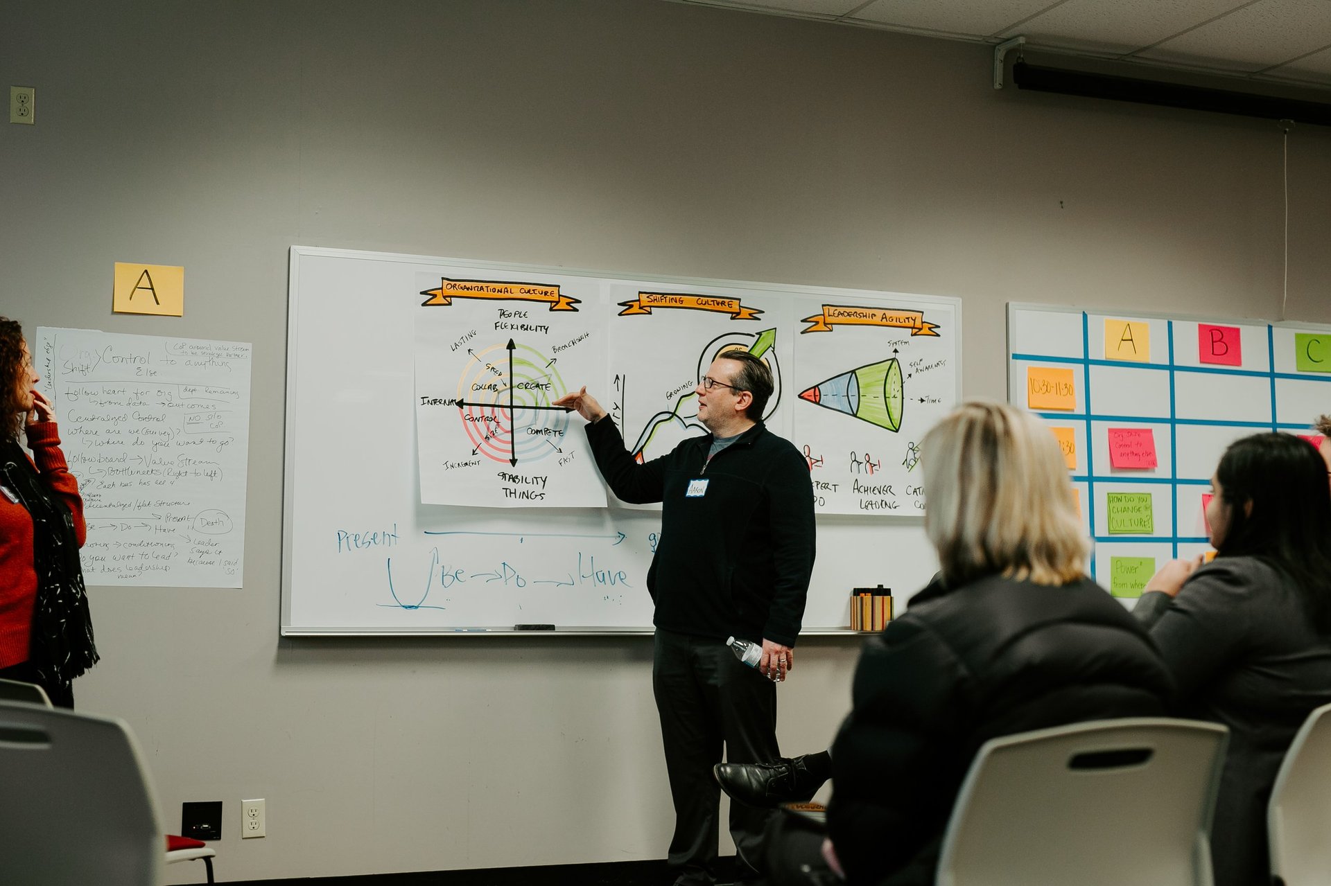 An instructor points to a whiteboard diagram while presenting to a group of seated attendees in a classroom setting