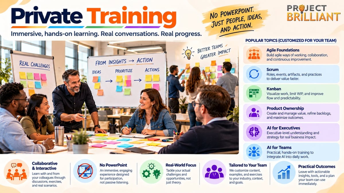 Private Training infographic showing team collaboration workshop with sticky notes and Project Brilliant features including Scrum, Kanban, and AI tools